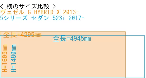 #ヴェゼル G HYBRID X 2013- + 5シリーズ セダン 523i 2017-